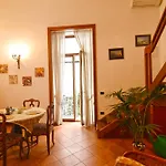 La Casa Della Sibilla Napoli
